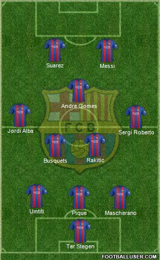 F.C. Barcelona 3-5-2 football formation