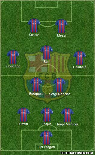 F.C. Barcelona 3-5-2 football formation