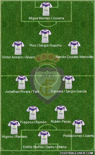 Real Jaén C.F. 4-2-3-1 football formation