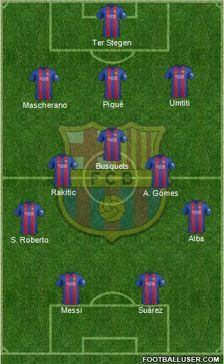 F.C. Barcelona 3-5-2 football formation