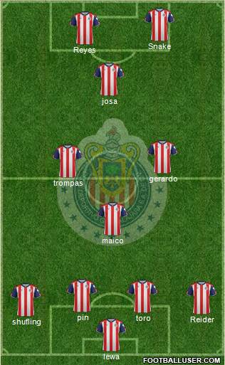 Club Guadalajara 4-3-1-2 football formation