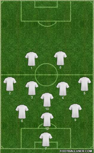 KF Ulpiana 4-4-2 football formation