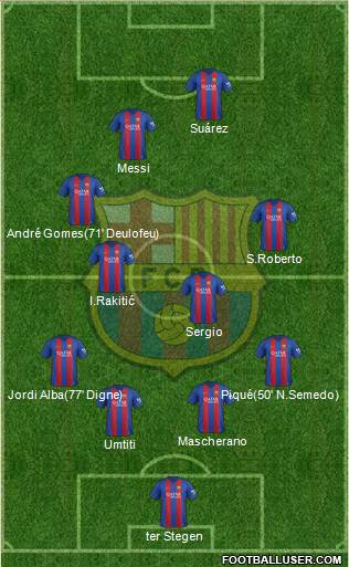 F.C. Barcelona 4-4-2 football formation