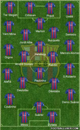 F.C. Barcelona 4-3-3 football formation