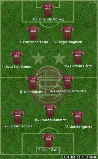 Lanús 4-2-3-1 football formation