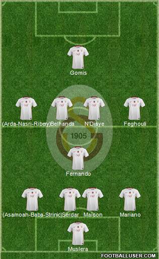 Galatasaray SK 4-1-4-1 football formation