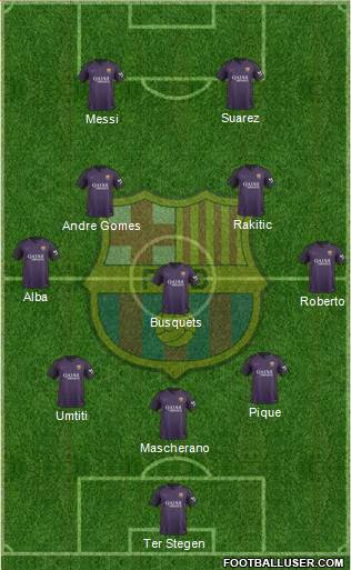 F.C. Barcelona 3-5-2 football formation