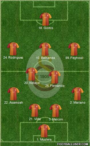 Galatasaray SK 4-2-3-1 football formation