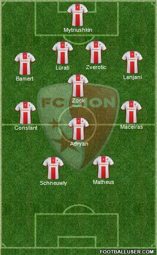 FC Sion 4-4-2 football formation