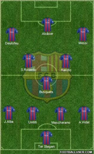 F.C. Barcelona 5-4-1 football formation