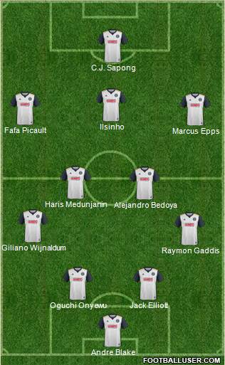 Philadelphia Union football formation