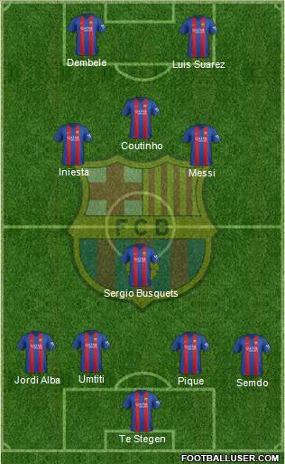 F.C. Barcelona 4-1-3-2 football formation