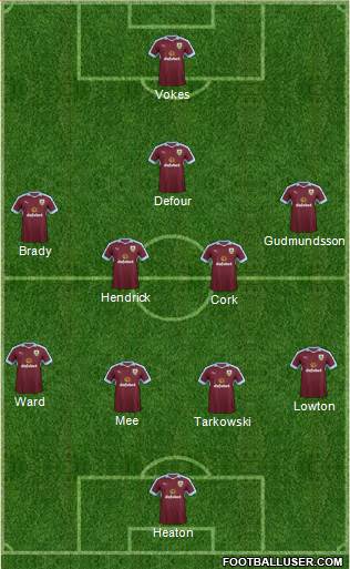 Burnley 4-5-1 football formation