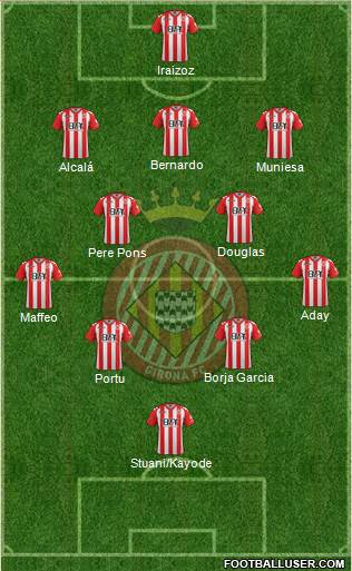 F.C. Girona 3-5-2 football formation