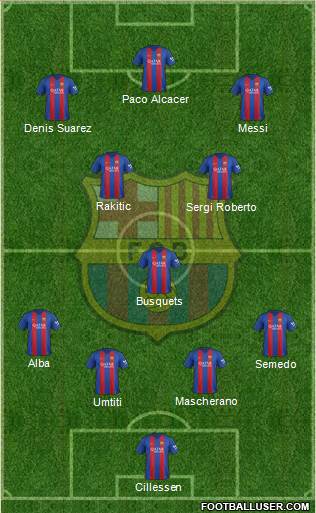 F.C. Barcelona 4-3-3 football formation