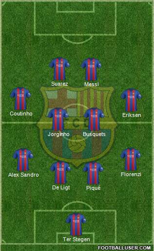 F.C. Barcelona 4-2-2-2 football formation