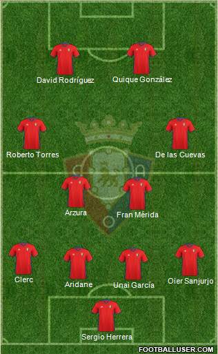 C. At. Osasuna 4-4-2 football formation