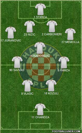HNK Hajduk 4-3-2-1 football formation