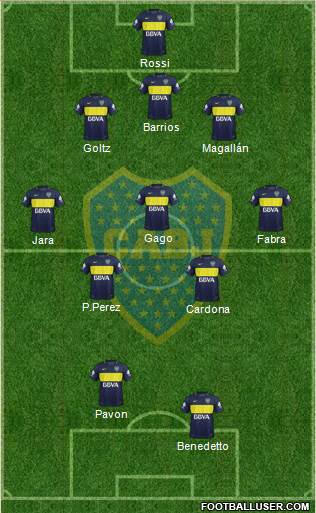 Boca Juniors 3-5-2 football formation
