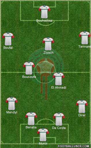Morocco 4-3-2-1 football formation