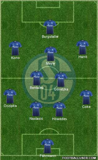 FC Schalke 04 4-2-3-1 football formation