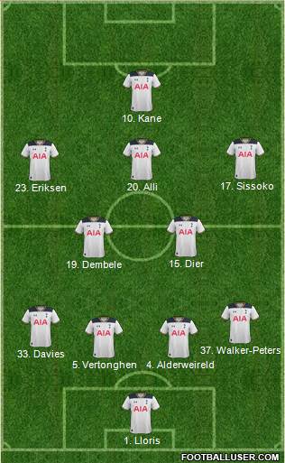 Tottenham Hotspur 4-2-3-1 football formation