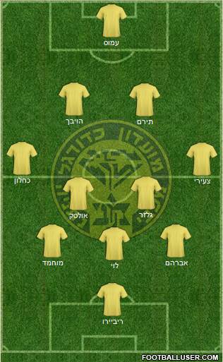 Maccabi Netanya 4-5-1 football formation