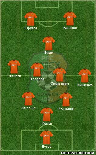 Litex (Lovech) 3-4-2-1 football formation