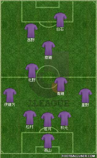 J-League All-Stars 3-5-2 football formation