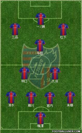 FC Tokyo 4-3-3 football formation