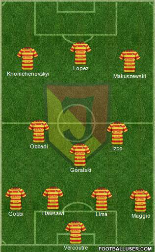 Jagiellonia Bialystok football formation