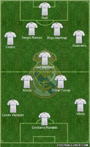 Real Madrid C.F. 4-1-4-1 football formation