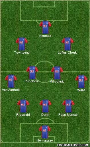 Crystal Palace 4-2-2-2 football formation