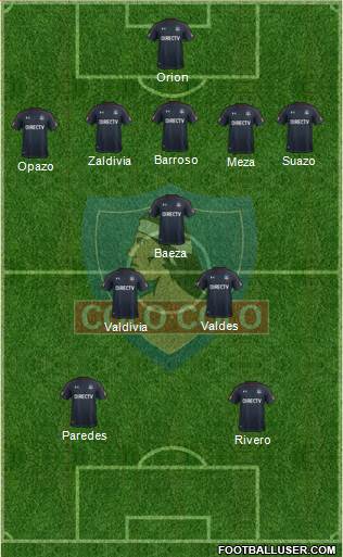 CSD Colo Colo 5-3-2 football formation