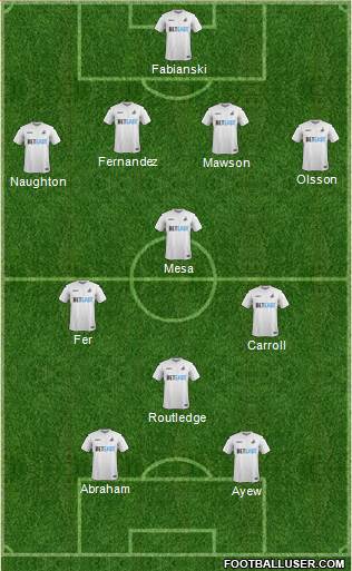 Swansea City 4-1-2-3 football formation