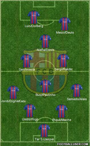 F.C. Barcelona 4-5-1 football formation