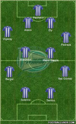 D. Alavés S.A.D. 4-4-2 football formation