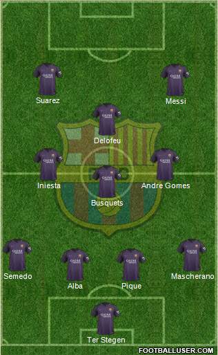 F.C. Barcelona 4-3-3 football formation