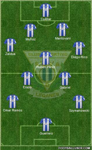C.D. Leganés S.A.D. 4-1-4-1 football formation