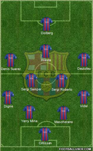 F.C. Barcelona 4-5-1 football formation