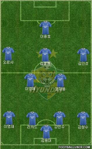 Ulsan Hyundai 4-3-2-1 football formation