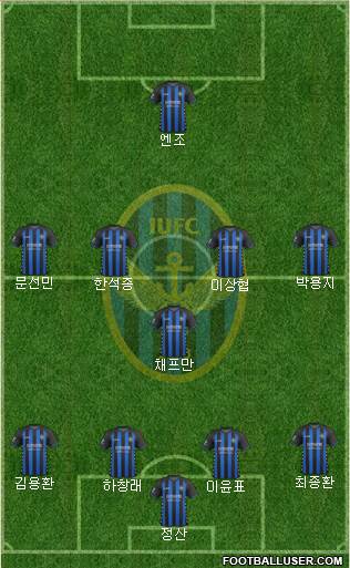 Incheon United 4-3-1-2 football formation