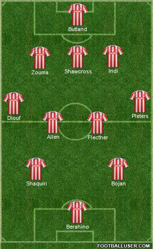 Stoke City 4-1-4-1 football formation