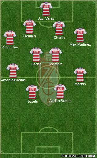 Granada C.F. 4-4-2 football formation