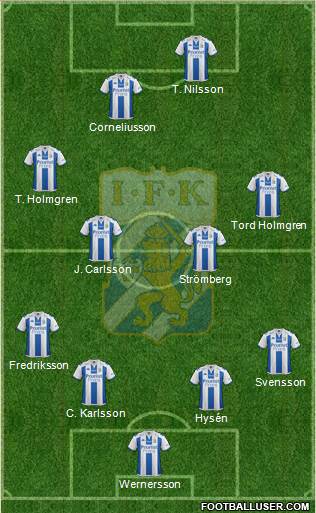 IFK Göteborg 4-4-2 football formation