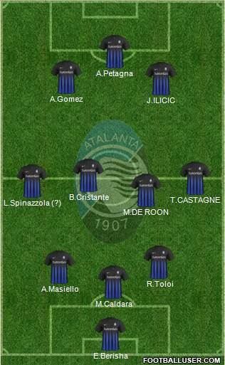 Atalanta 3-4-3 football formation