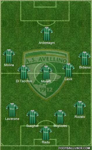 Avellino football formation