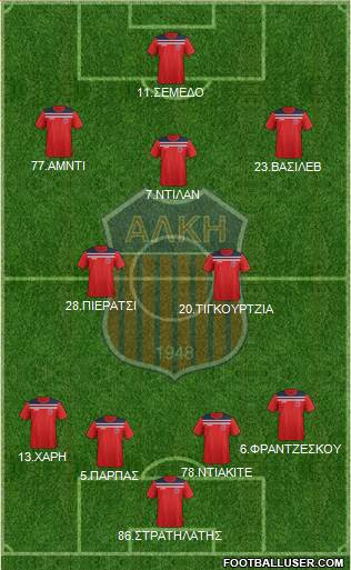 Alki Larnakas football formation