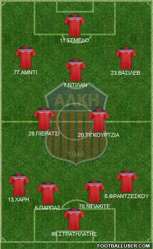 Alki Larnakas 4-2-3-1 football formation