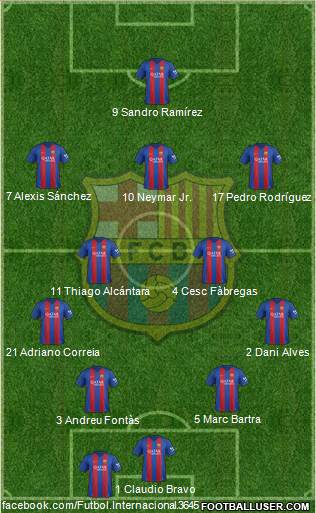 F.C. Barcelona 4-2-3-1 football formation